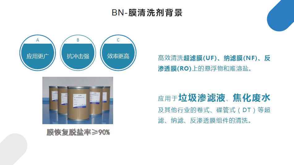 BN-膜清洗劑背景