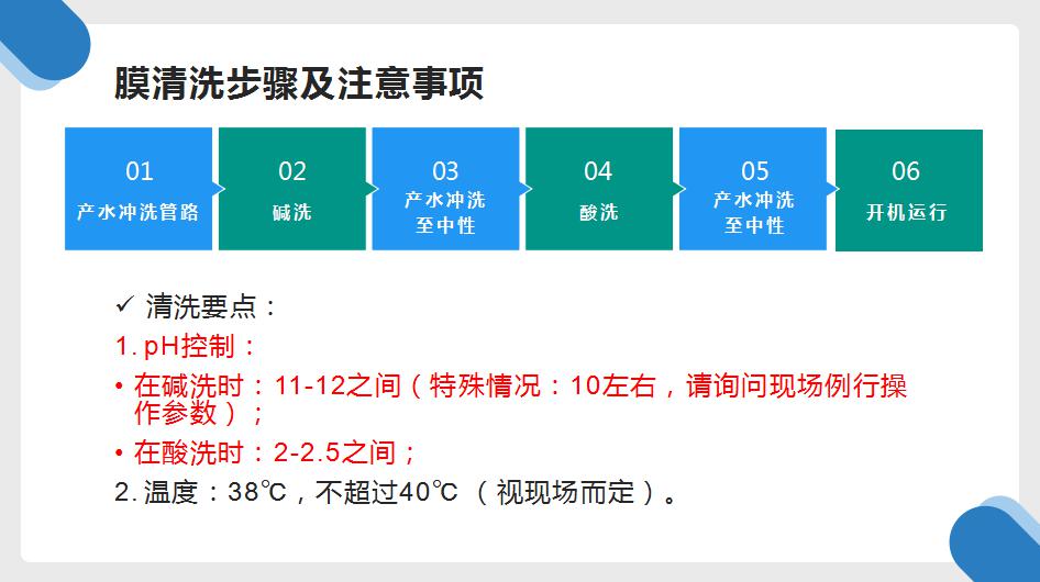 膜的清洗步驟及注意事項