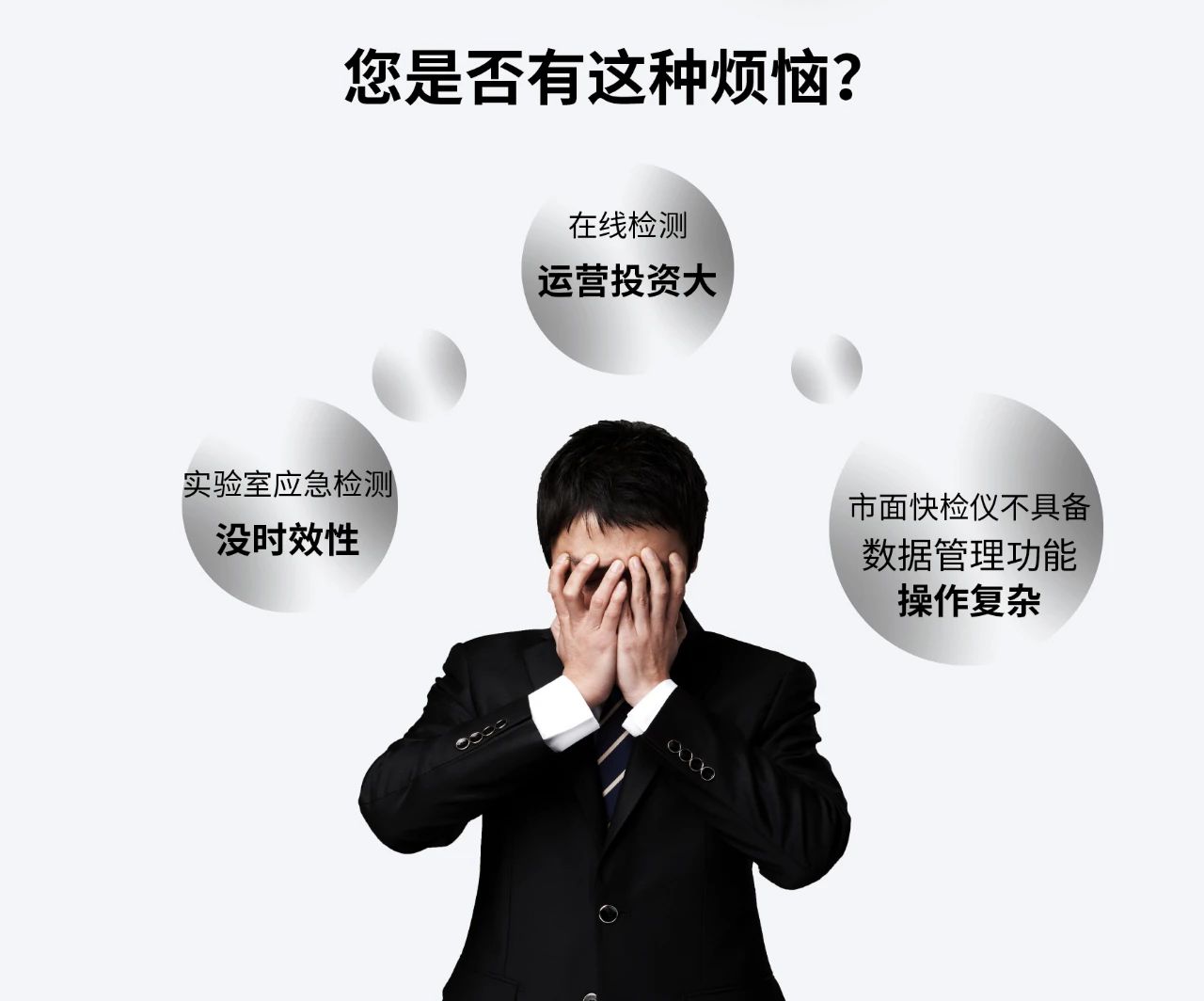 檢測(cè)煩惱