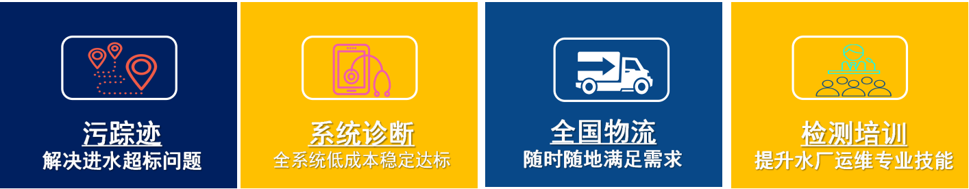 膜清洗劑生產(chǎn)廠家