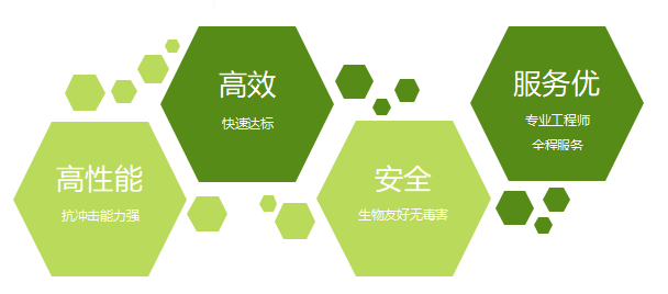 膜清洗劑生產(chǎn)廠家